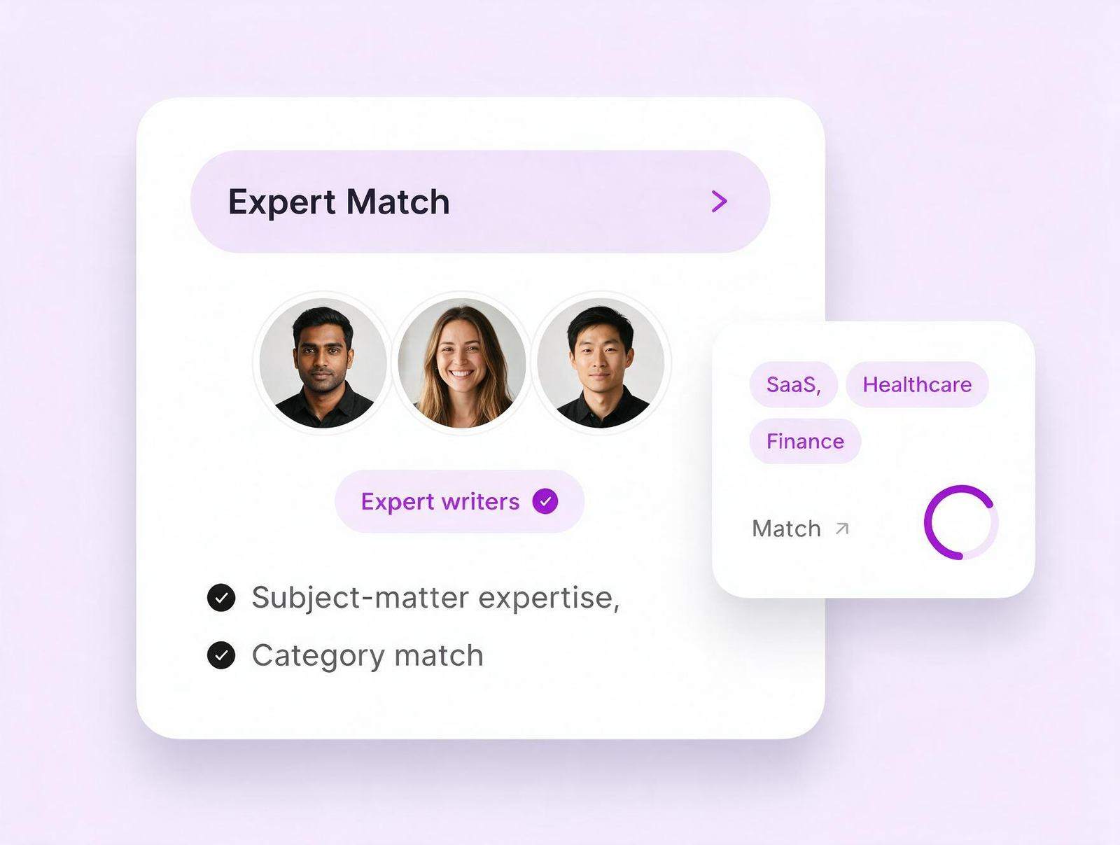 Collaborating with Niche Specialists