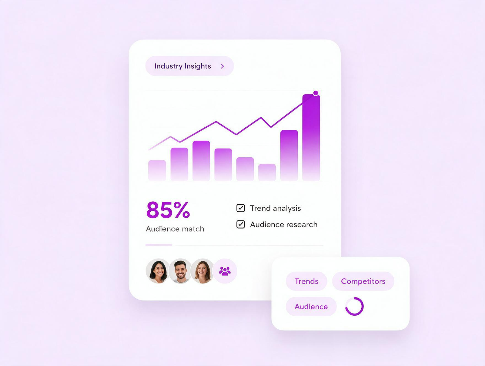 Exploring Your Industry and Customers