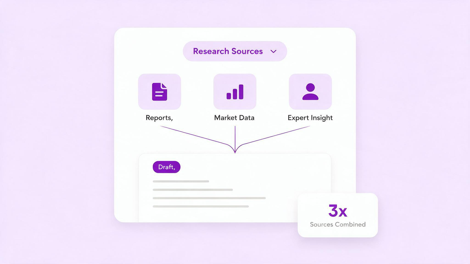 Conducting In-Depth Research & Data Collection