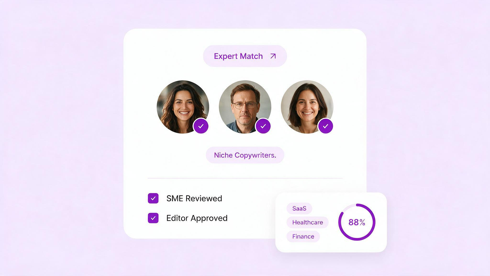 Collaborating with Niche Specialists