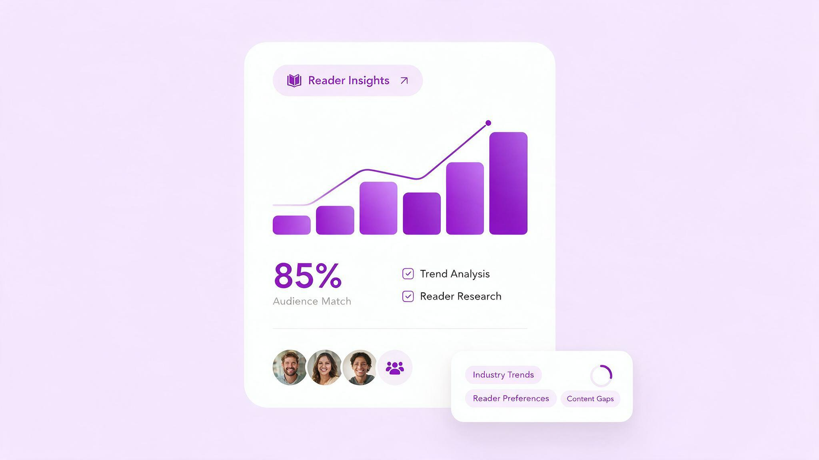 Exploring Your Industry and Audience