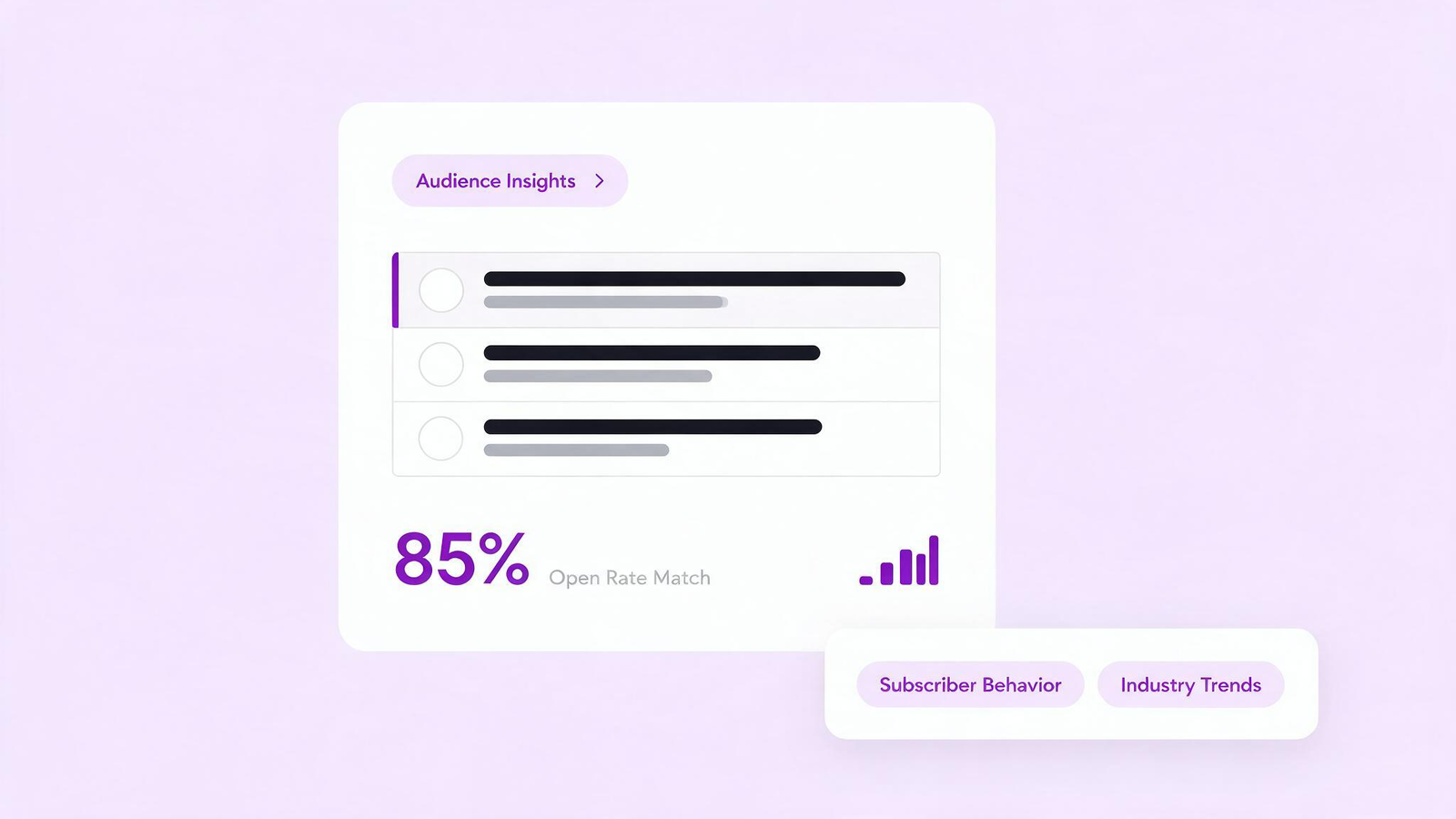 Exploring Your Industry and Audience