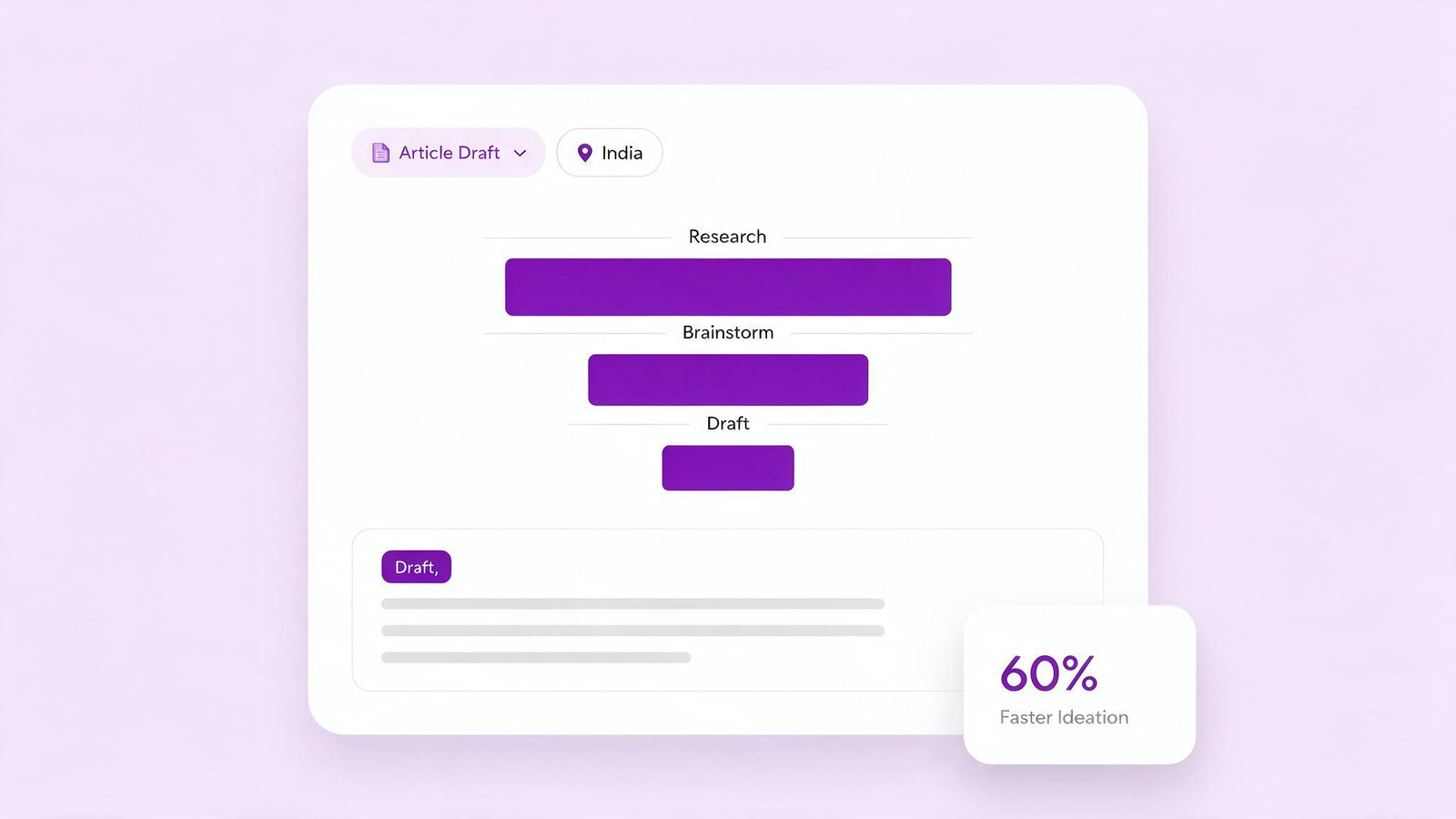 Creating Research-Backed Content