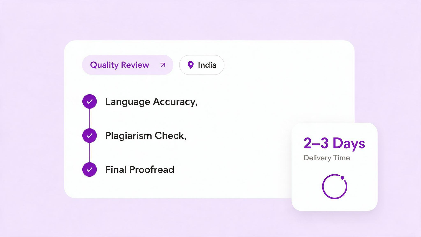 Delivering Quality Content on Time
