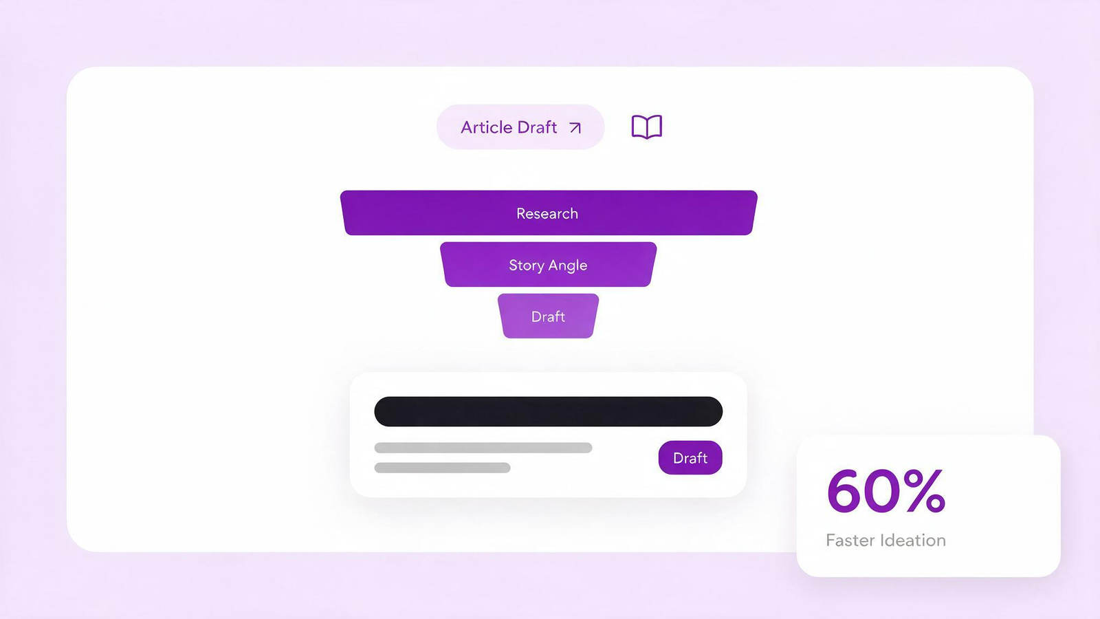 Creating Research-Backed Content