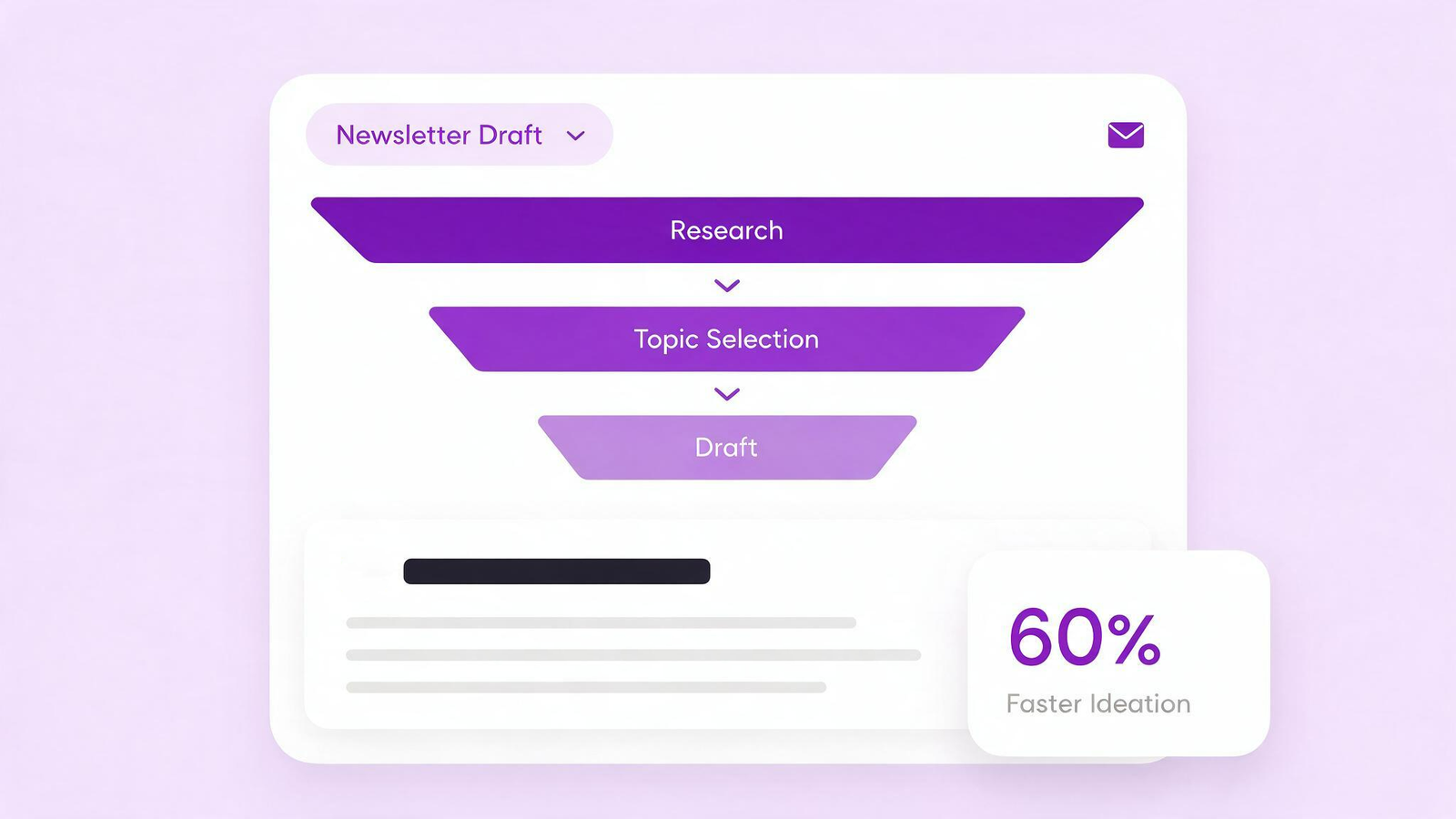 Creating Research-Backed Content