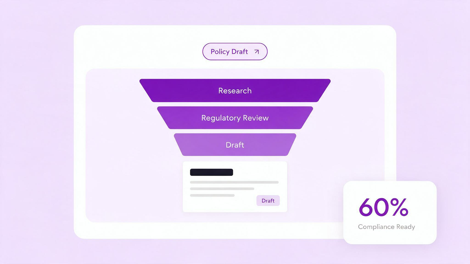 Creating Research-Backed Content