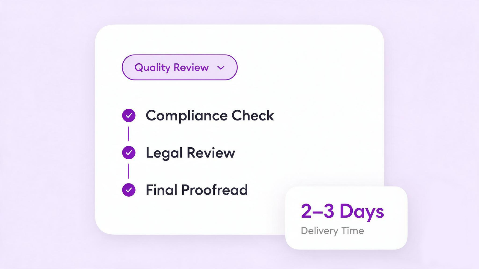 Delivering Quality Content on Time