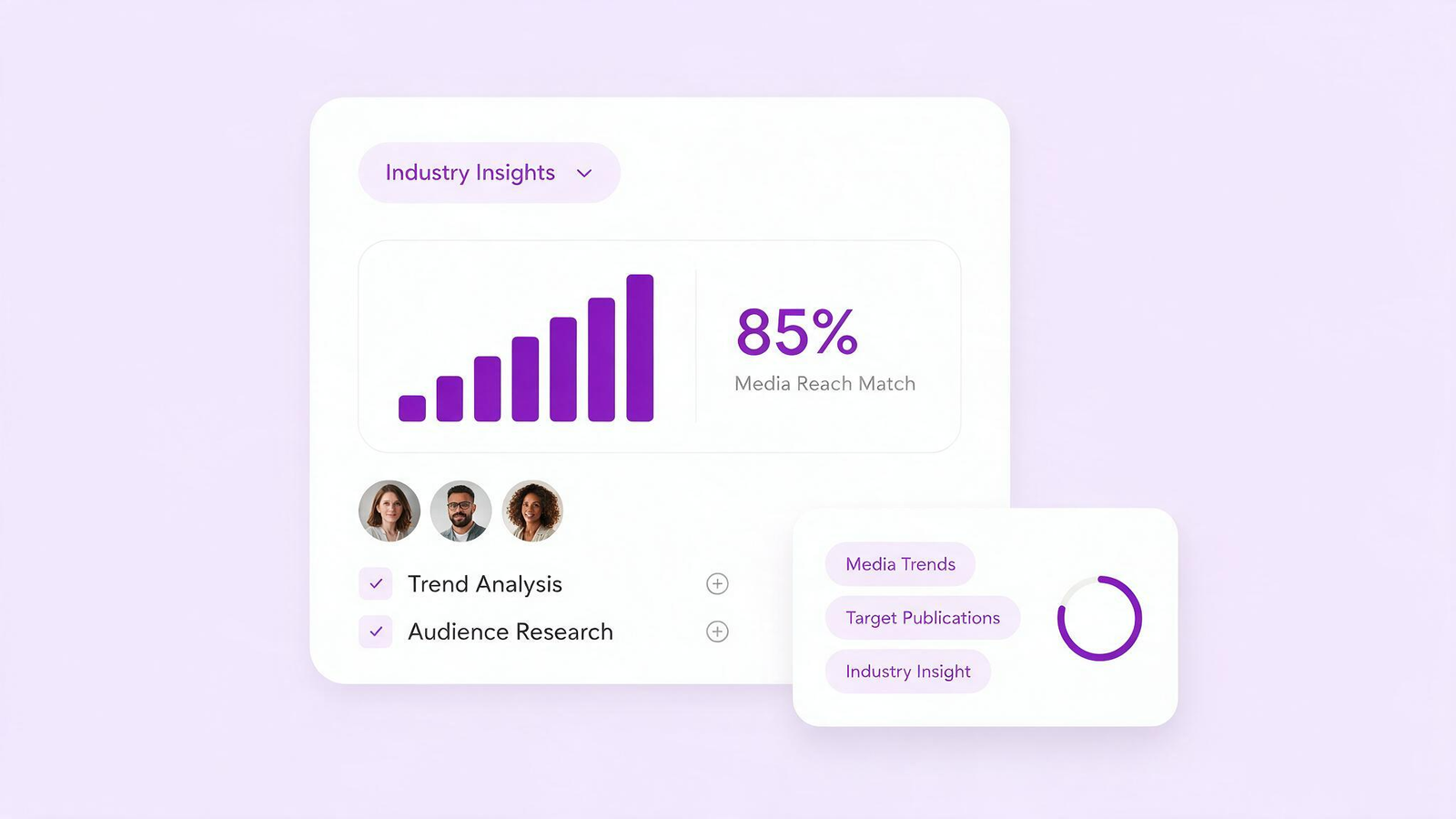 Exploring Your Industry and Audience