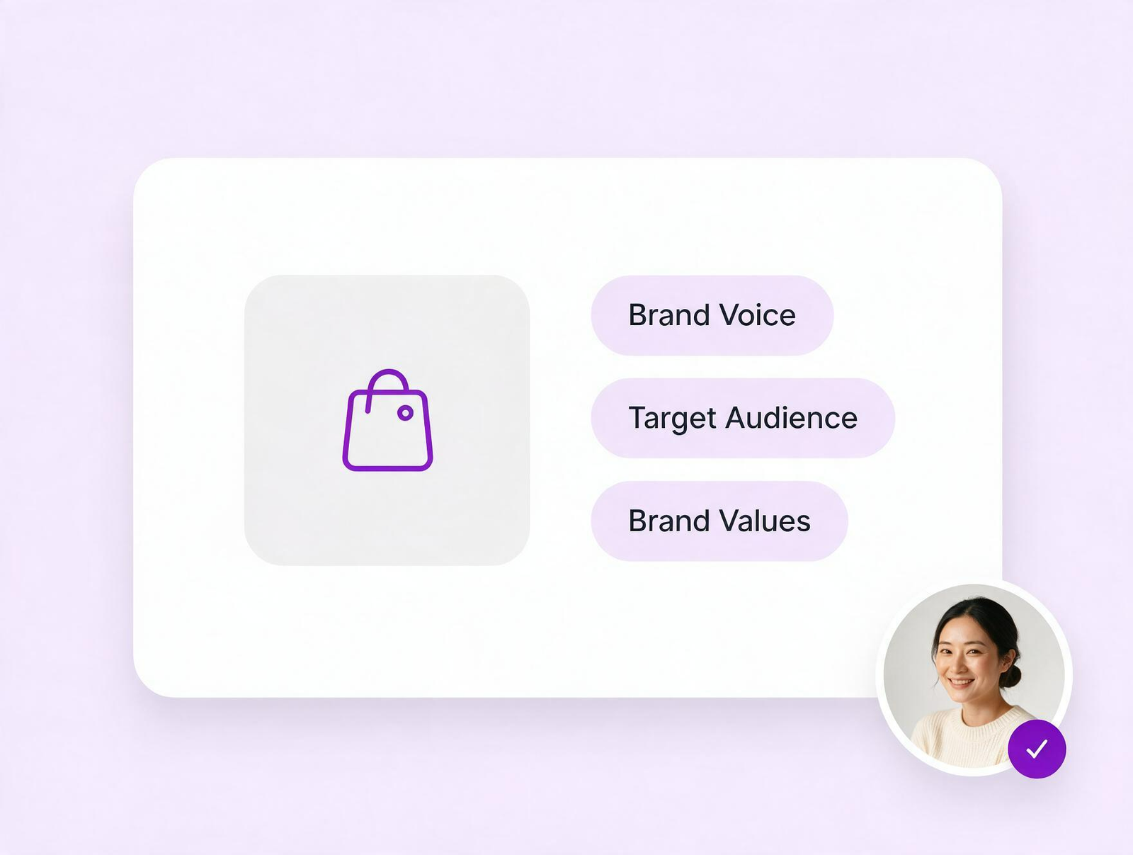 Understanding Your Business and Audience
