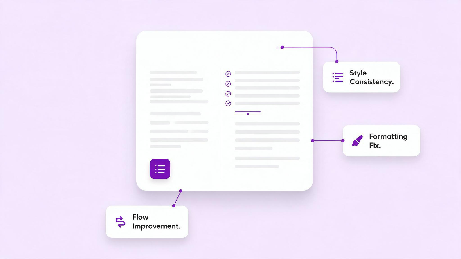 Content Refinement & Format Standardization
