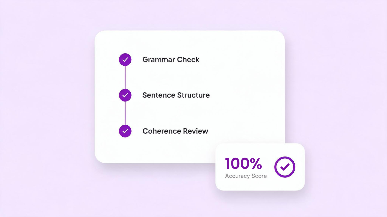 Editing, Proofreading & Accuracy Checks