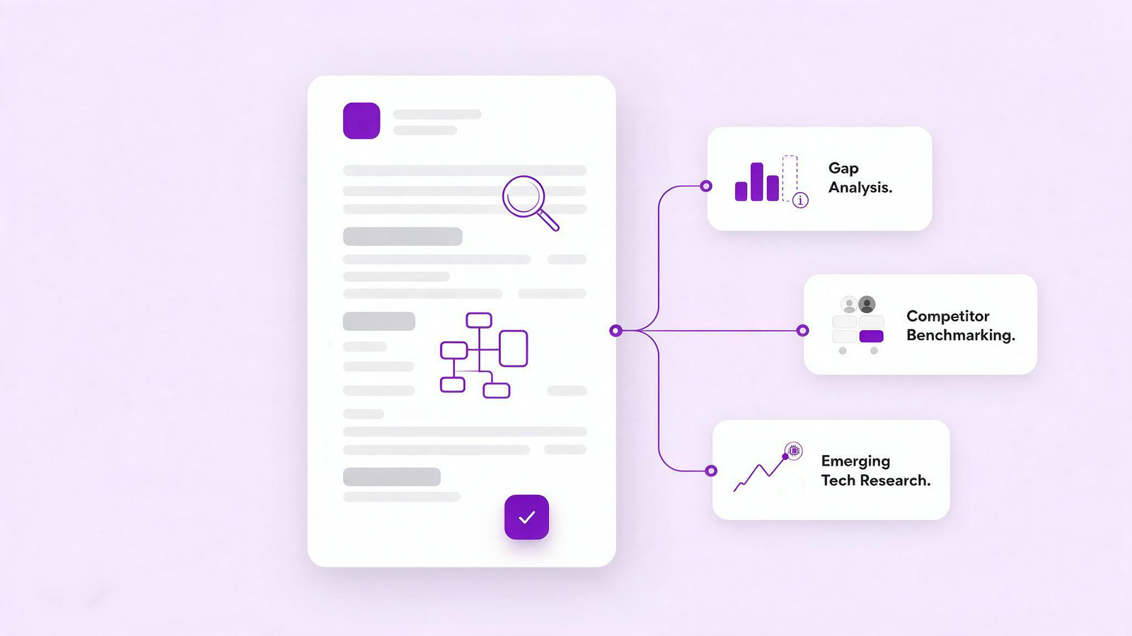 Data-Driven Research for Latest Content Creation