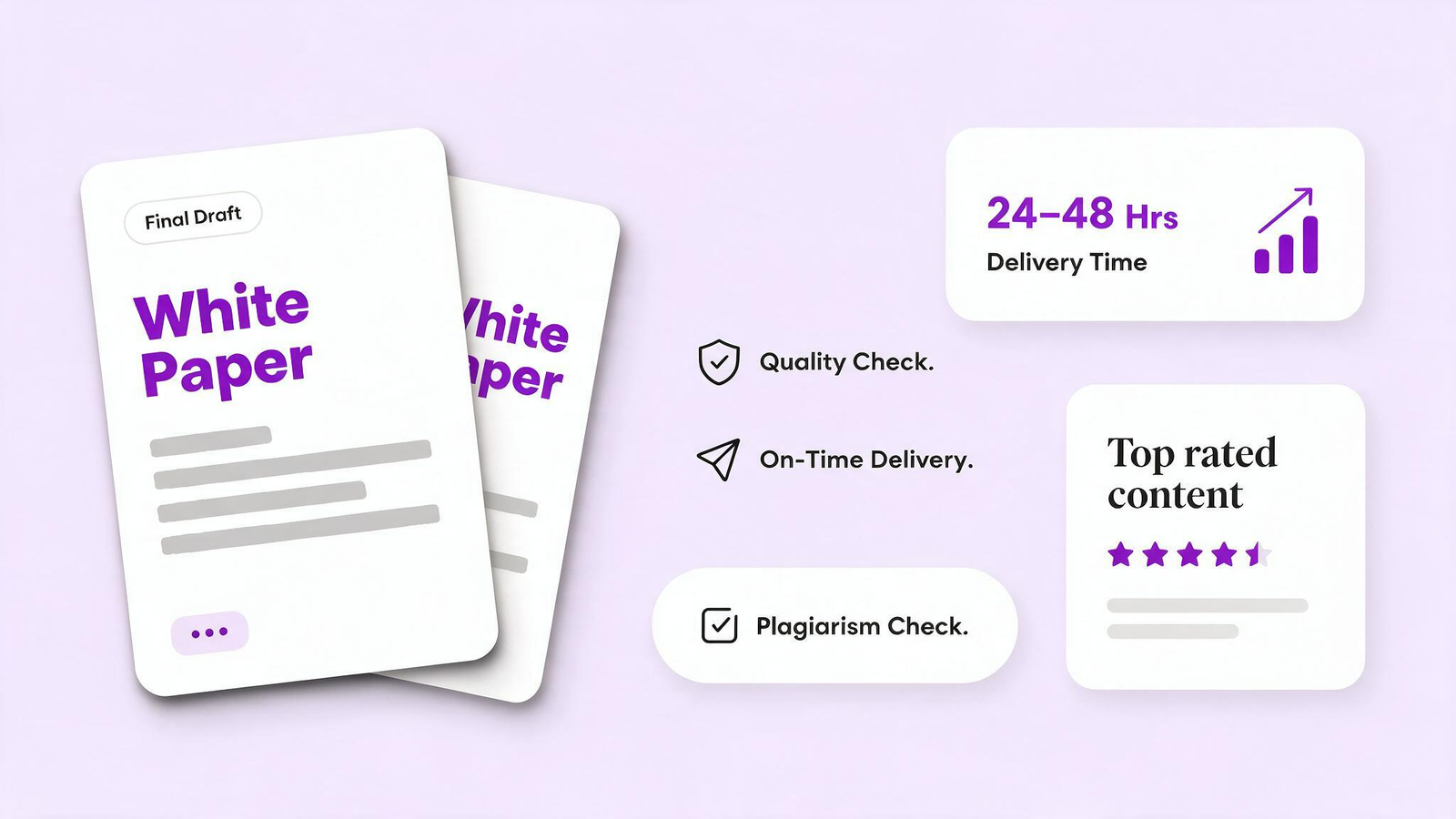 Delivering Quality Content on Time