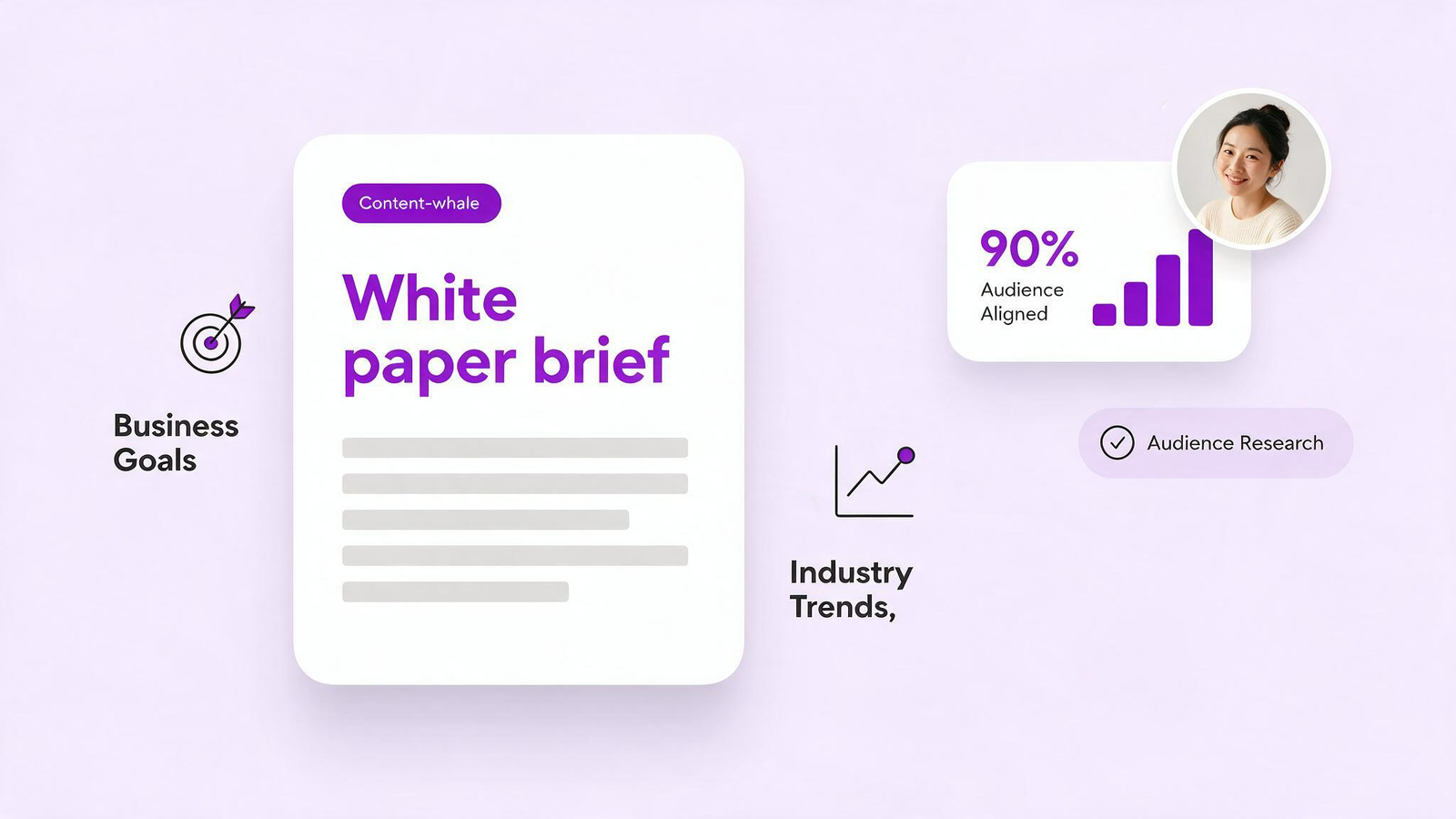 Exploring Your Industry and Audience