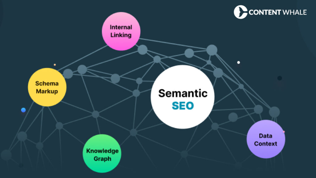 How to do semantic SEO?