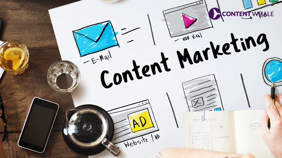 B2B Content Marketing formats
