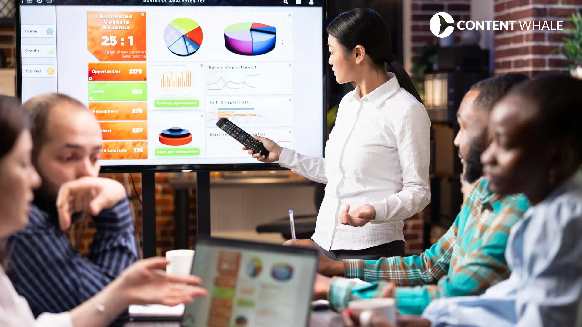 conversion rate optimization, shopping campaign structure, paid search ROI