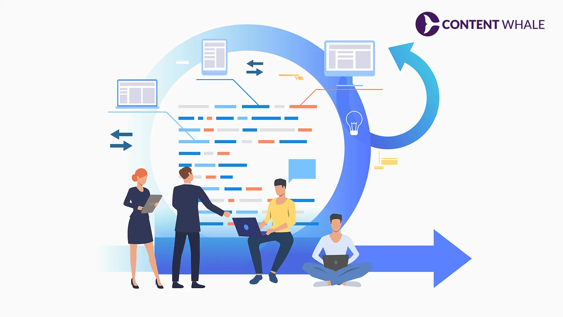 text generation, API integration, Google AI Model