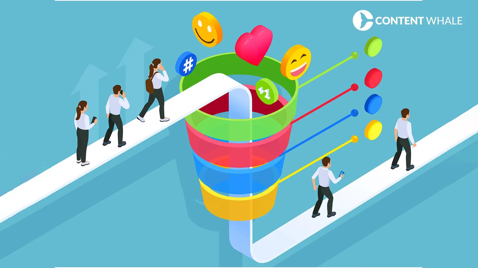 audience segmentation, remarketing strategies