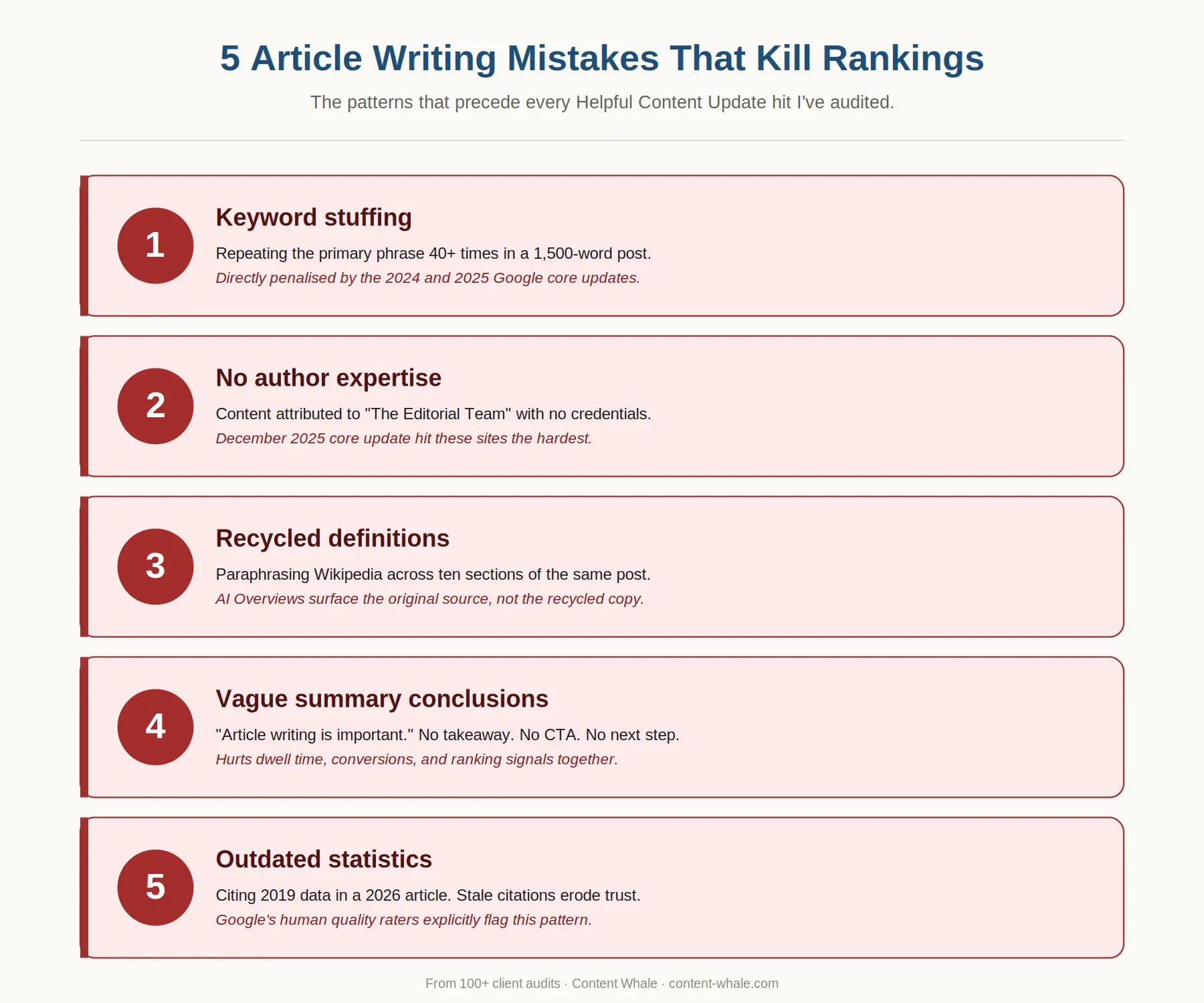 04_five_mistakes_that_kill_rankings