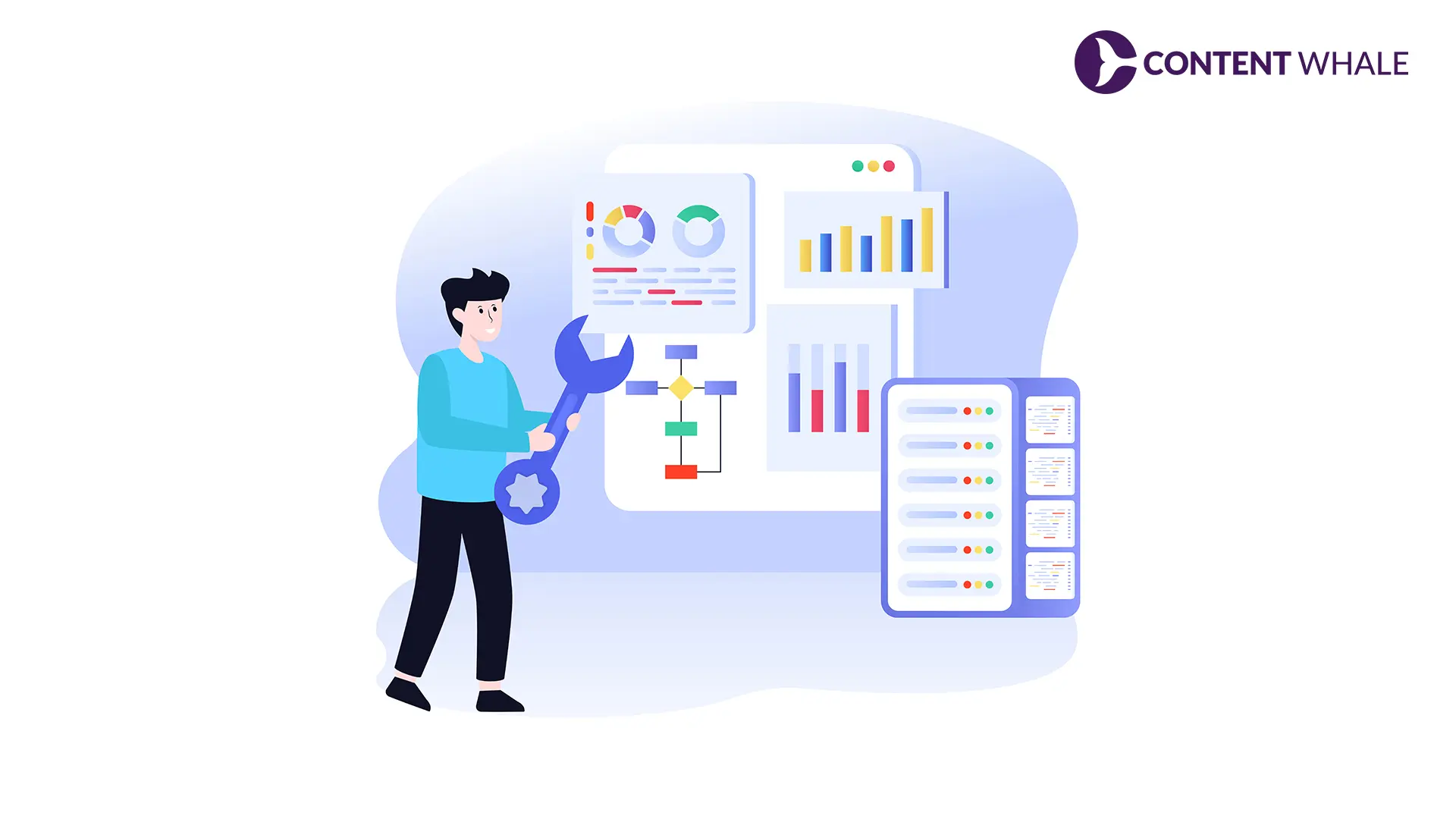 indexing, ranking signals, keyword cannibalization, site authority