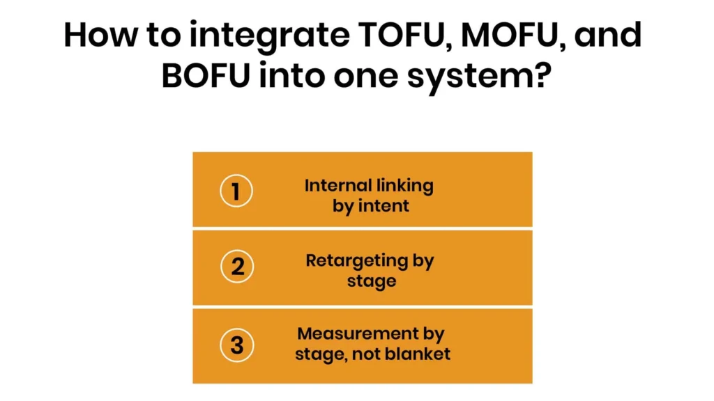 How to integrate TOFU, MOFU, and BOFU into one system?