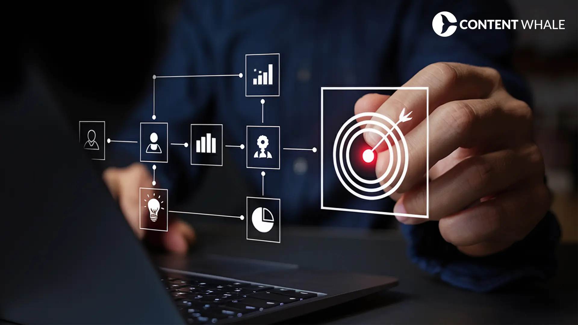 SEO content strategy, topical authority, content ROI