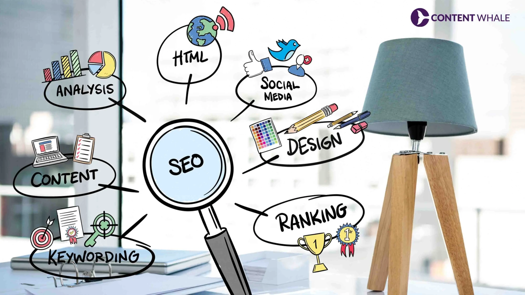 ranking for multiple keywords, search intent, topical authority, latent semantic indexing