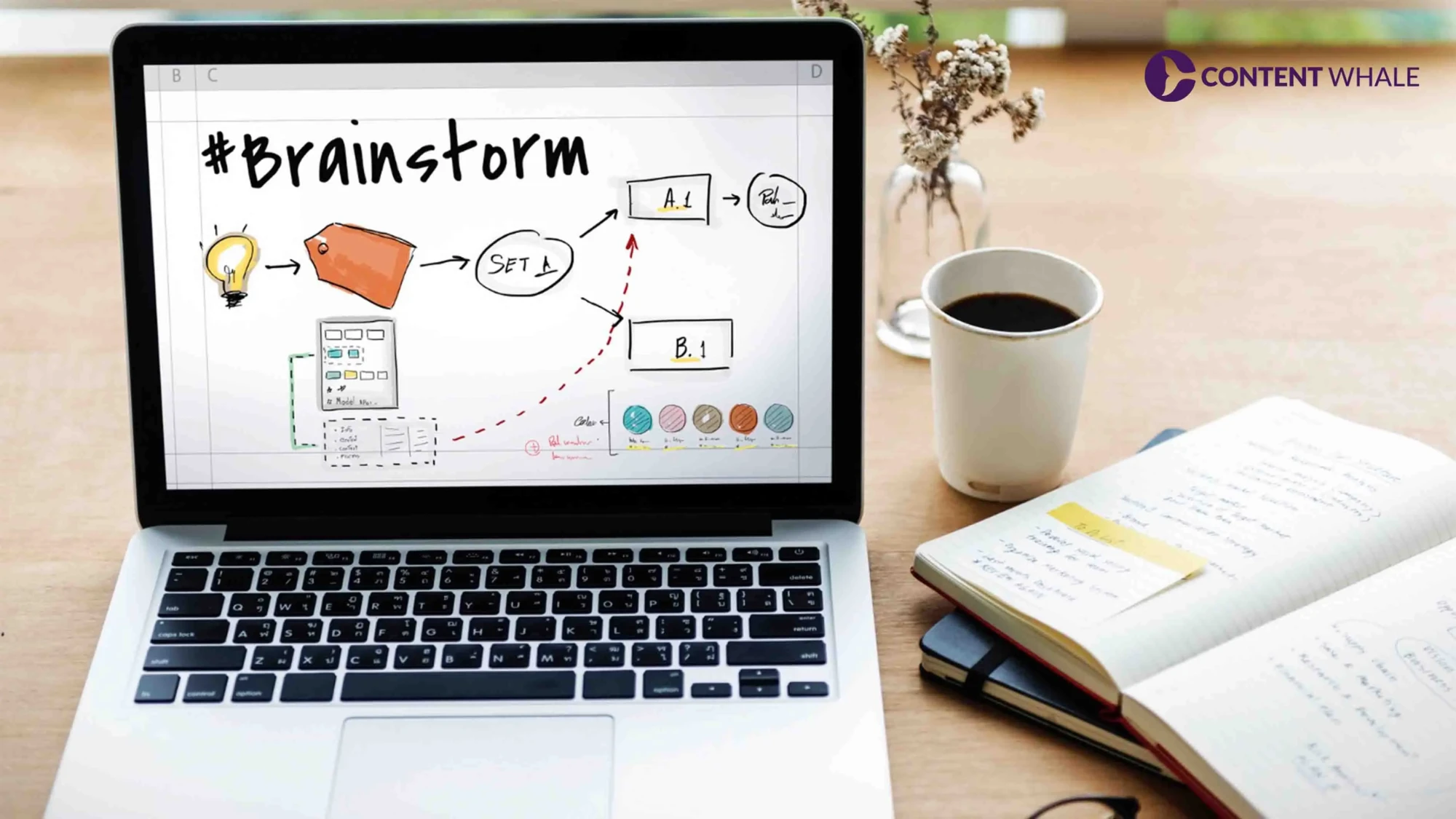 keyword clustering, keyword cannibalization, content optimization, long-tail keywords