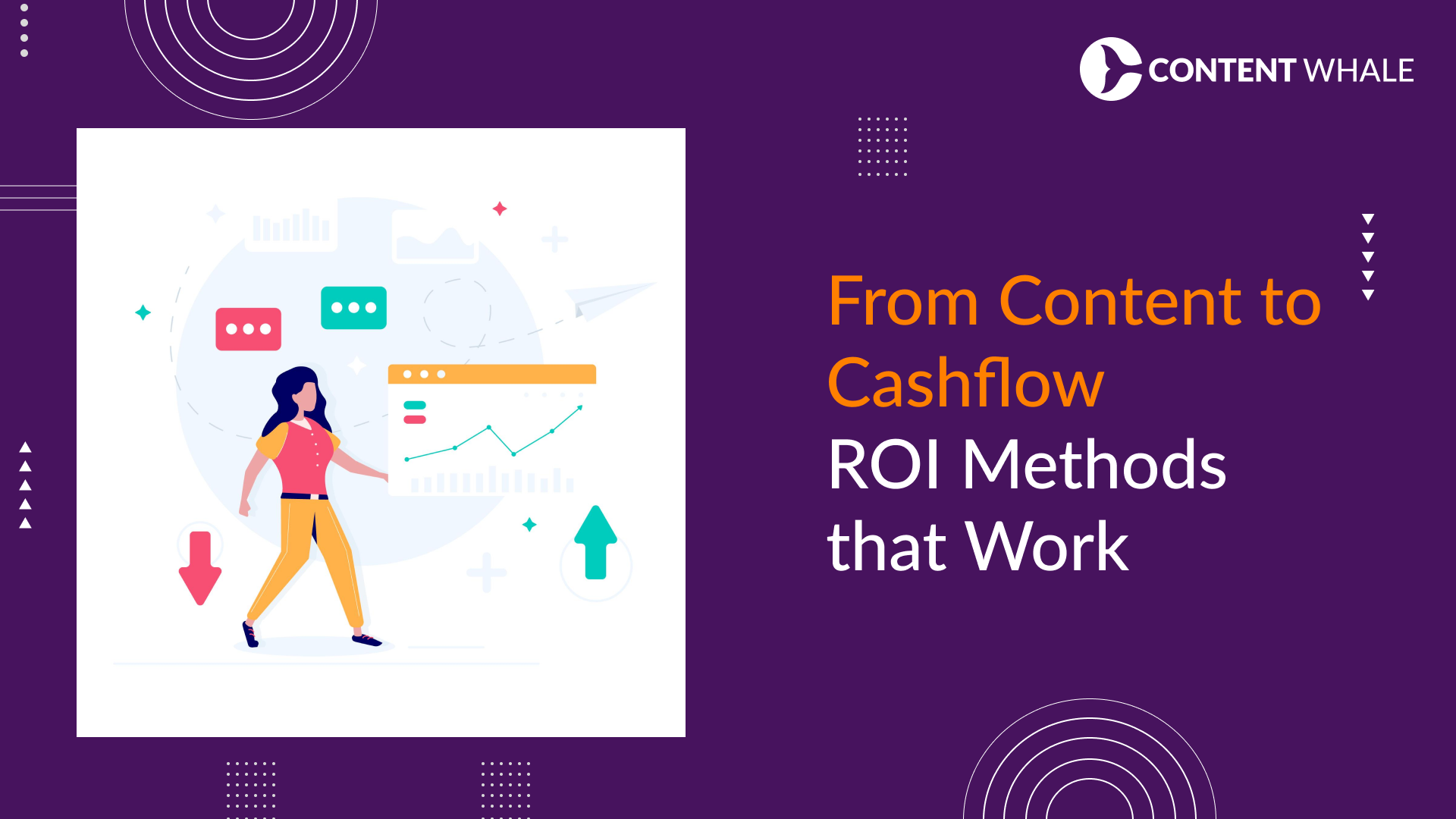 roi, content assisted conversions, lead to revenue, win rate, content decay, content scoring