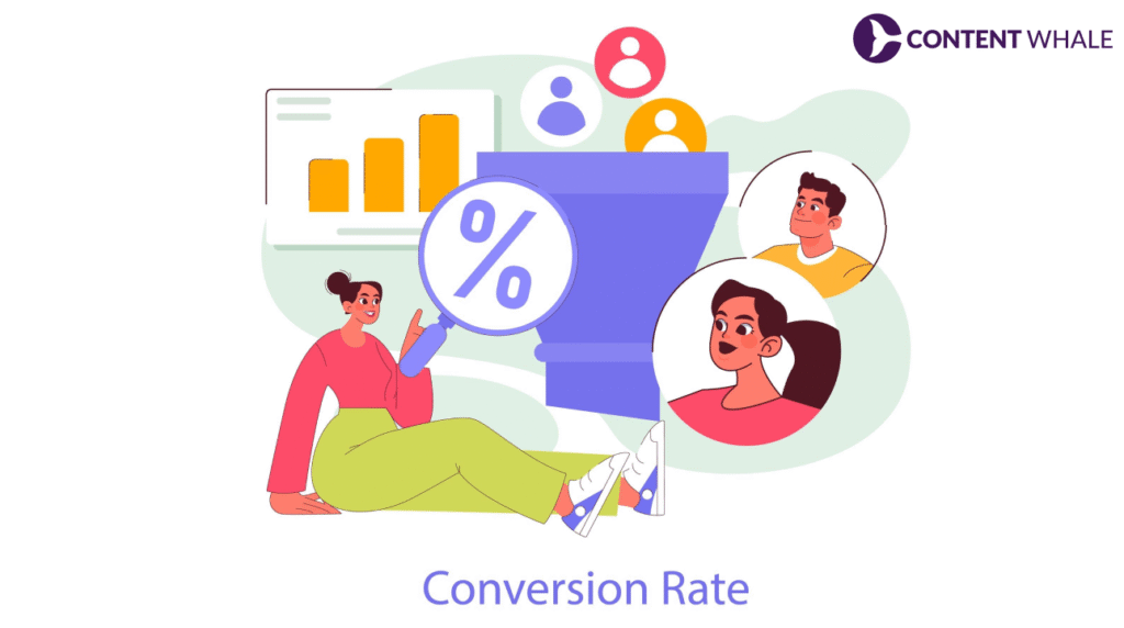 cart abandonment, page speed, core web vitals, mobile checkout, product recommendations, user generated reviews, social proof, live chat, payment methods, ecommerce conversion rate