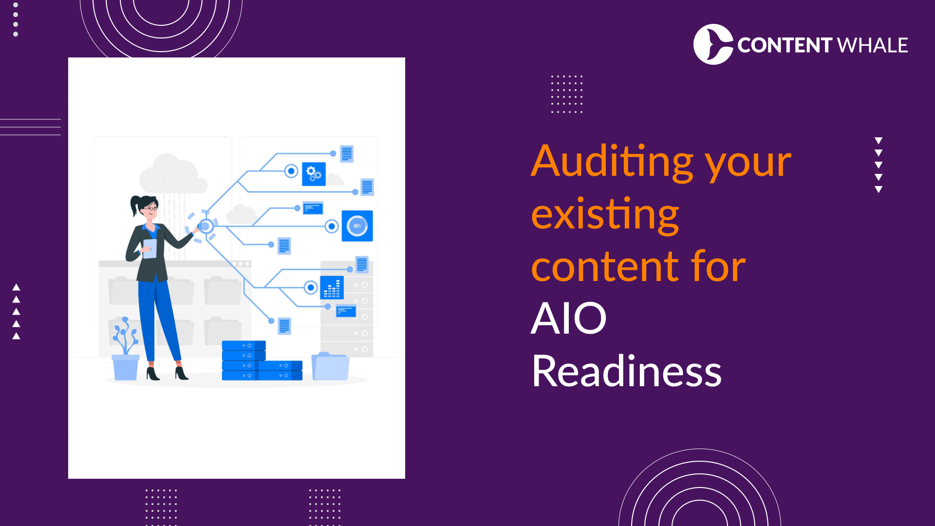 aio readiness, ai search ranking, content audit for ai search