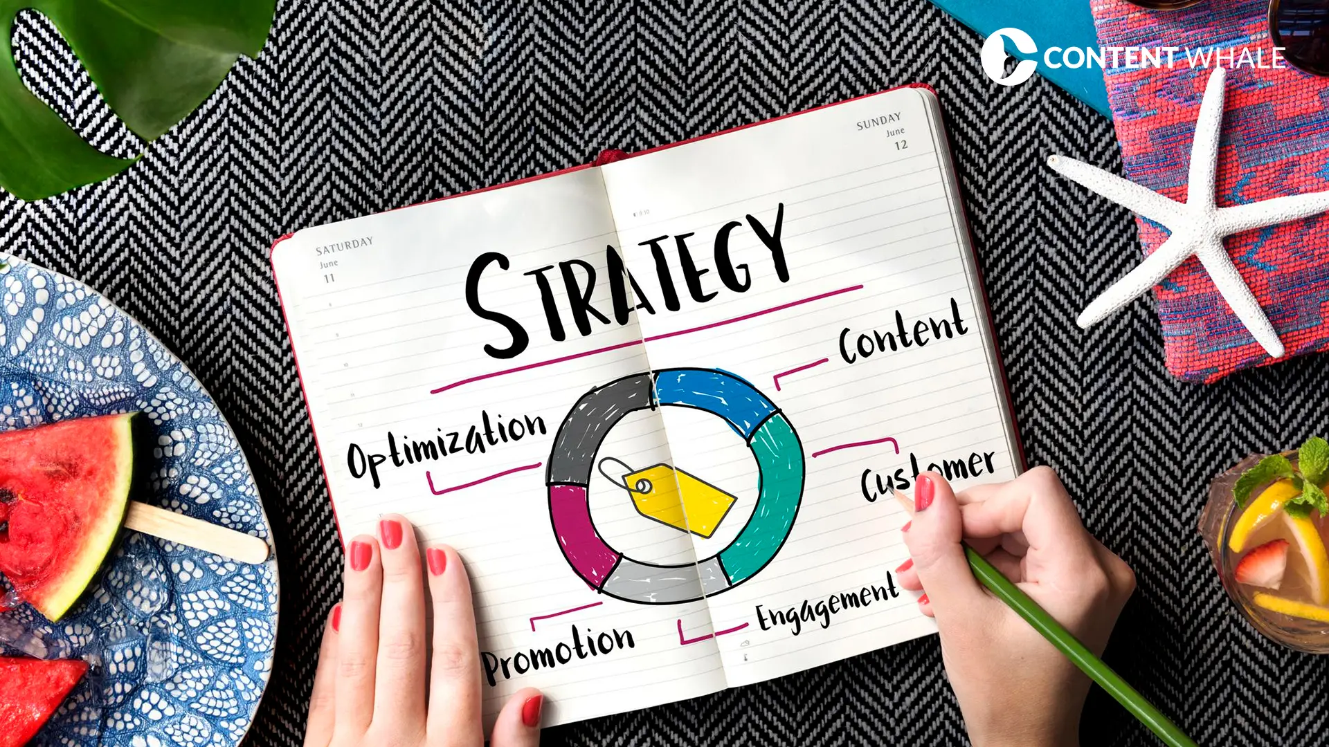 streaming, cross-platform distribution, engagement loops, short-form content