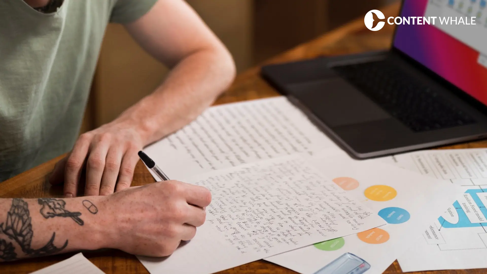 content writing company, organic traffic recovery, content audit